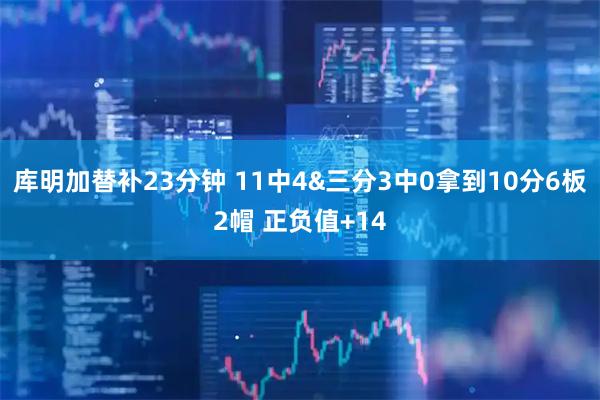 库明加替补23分钟 11中4&三分3中0拿到10分6板2帽 正负值+14